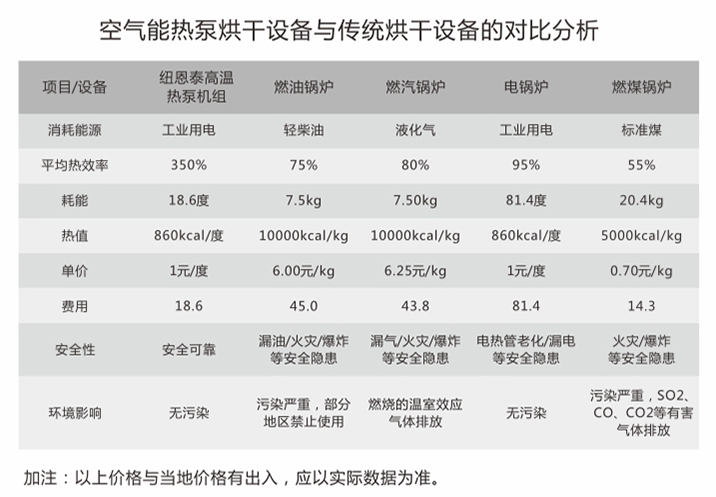 尊龙凯时·(中国游)官方网站