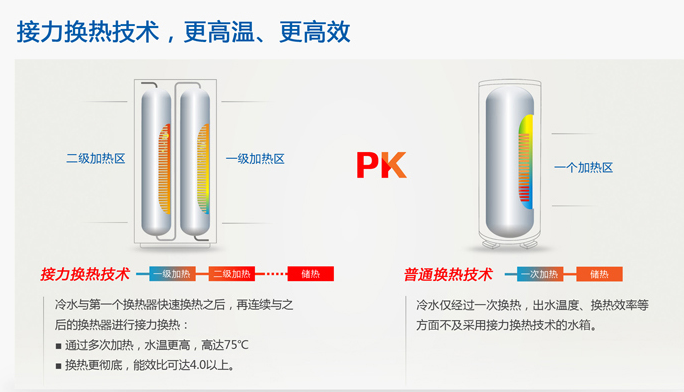 尊龙凯时·(中国游)官方网站