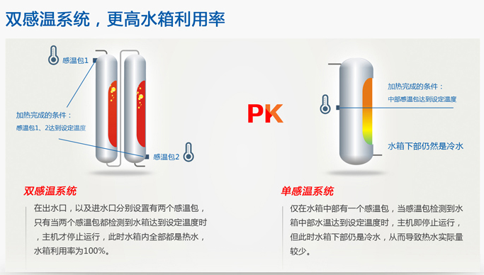 尊龙凯时·(中国游)官方网站