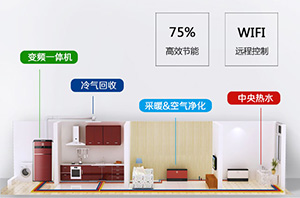 想洗得爽又想省钱，该买哪种热水器？虽然是空气能热水器啦！